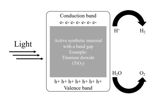 榮譽(yù) flextech進(jìn)入康萊德挑戰(zhàn)賽決賽